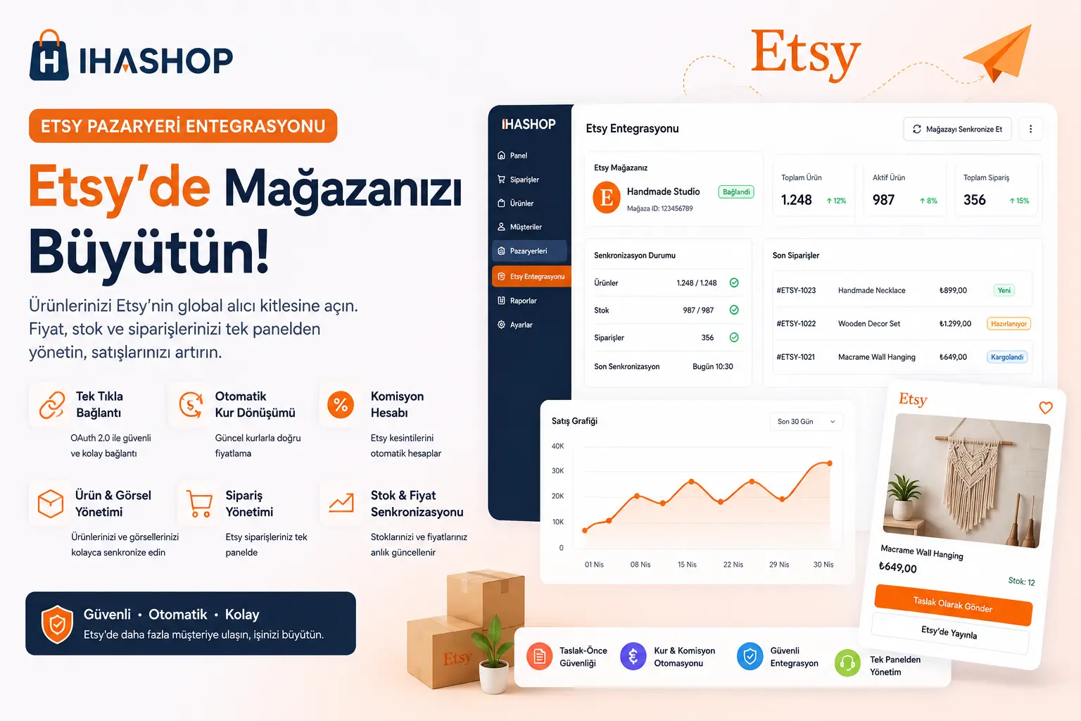 Etsy Shop Pazaryeri Entegrasyonu