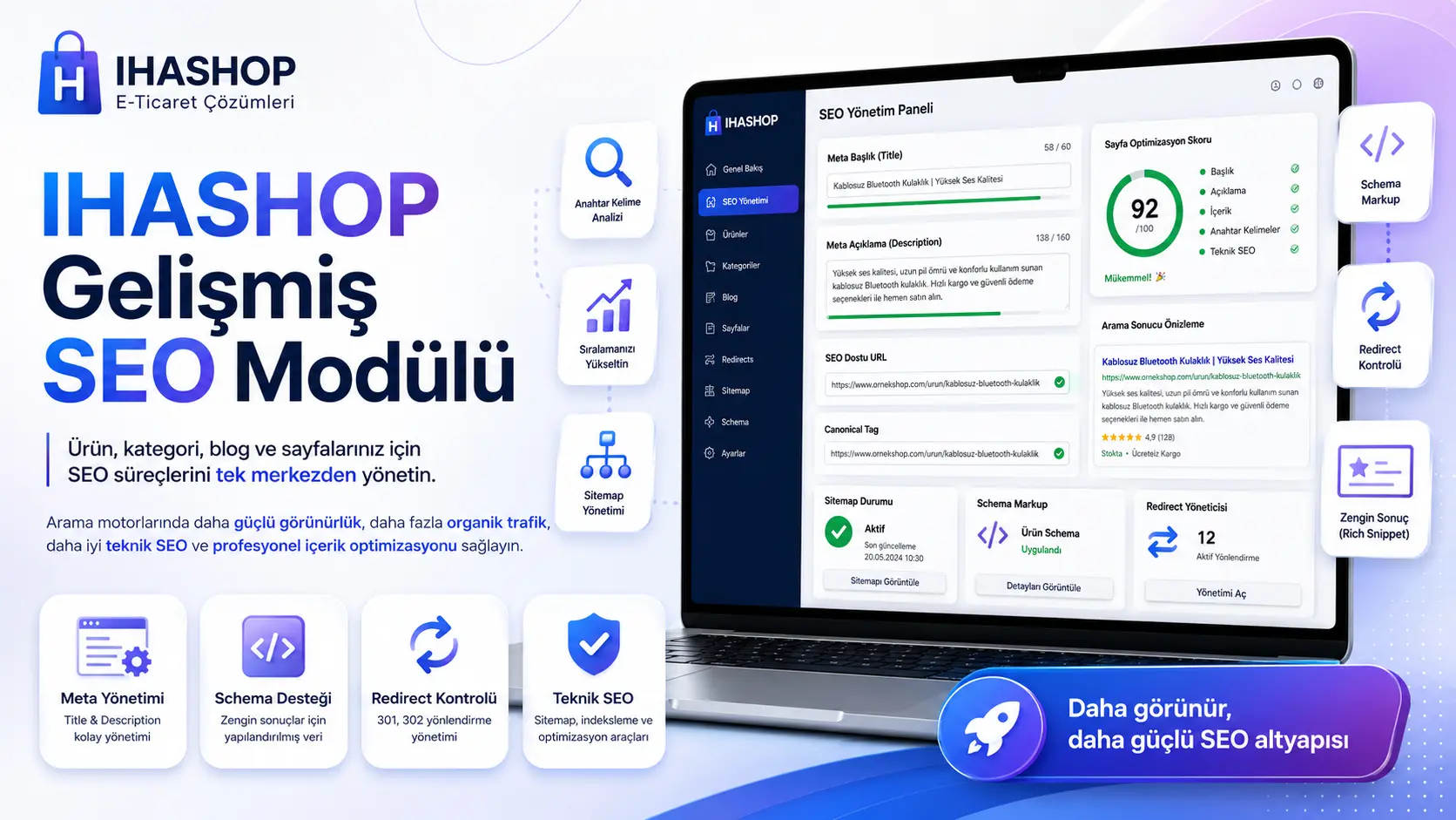 Gelişmiş SEO 