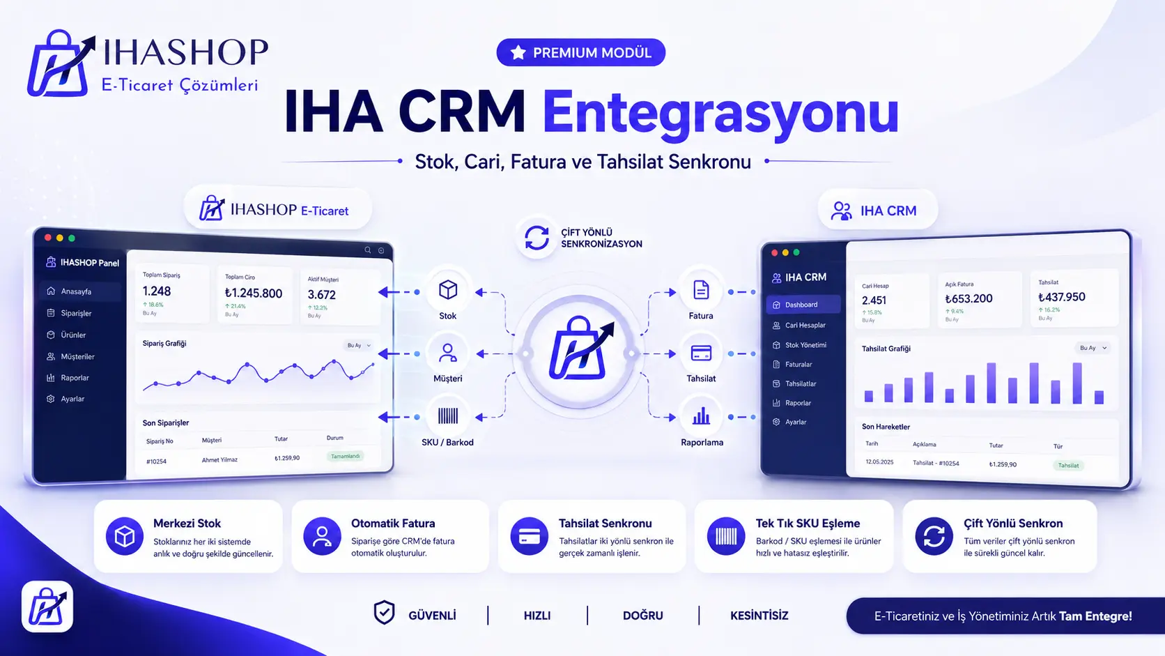 IHA CRM Entegrasyonu