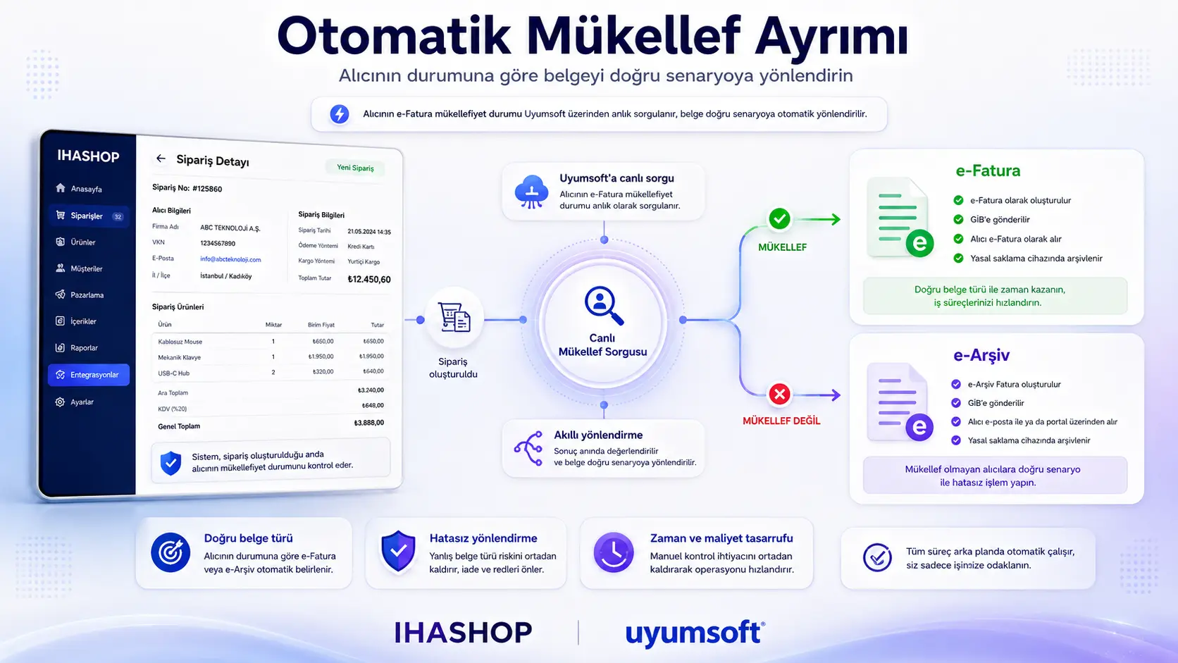 Nilvera e-Fatura & e-Arşiv Entegrasyonu screenshot