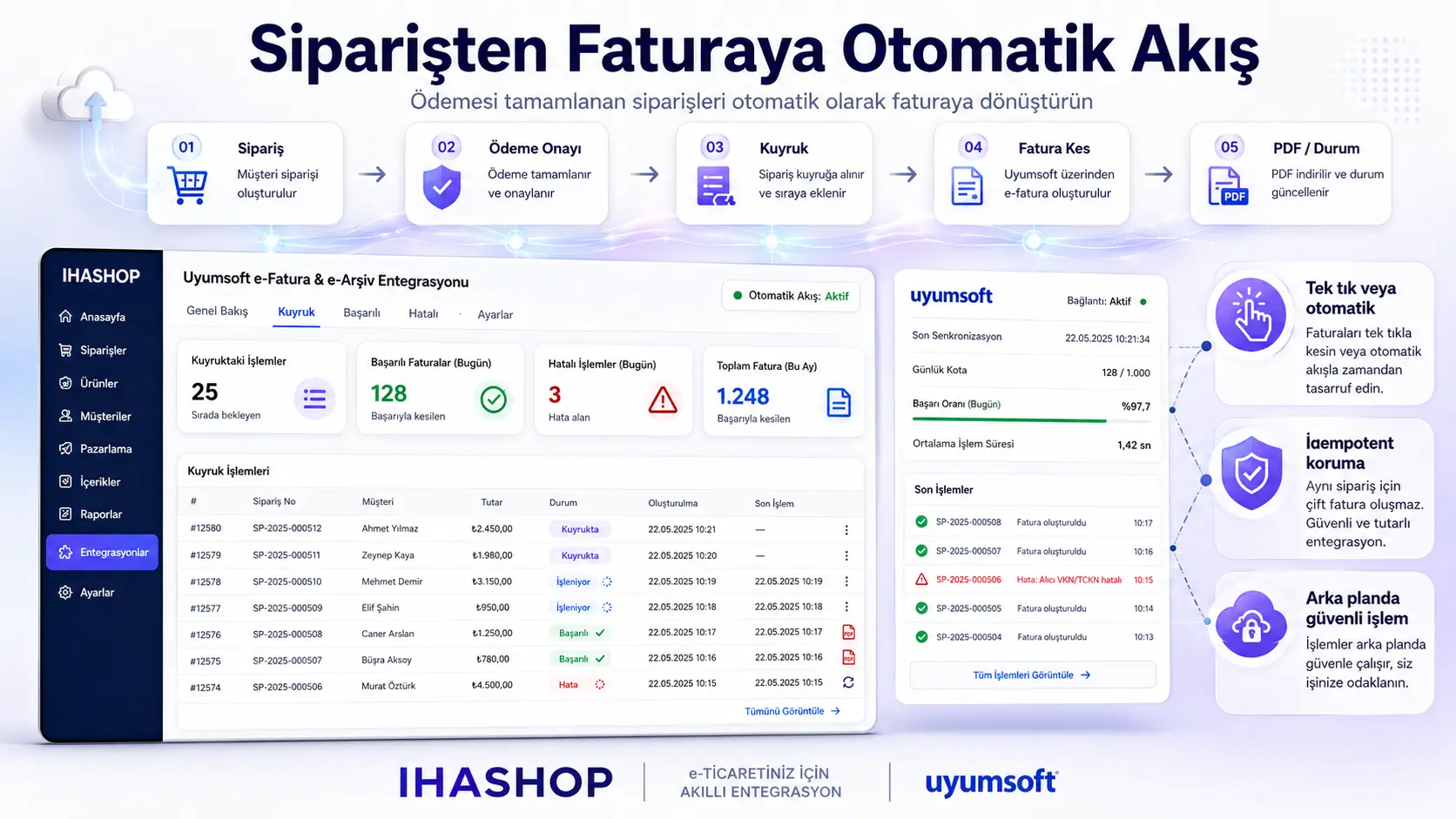 Nilvera e-Fatura & e-Arşiv Entegrasyonu screenshot