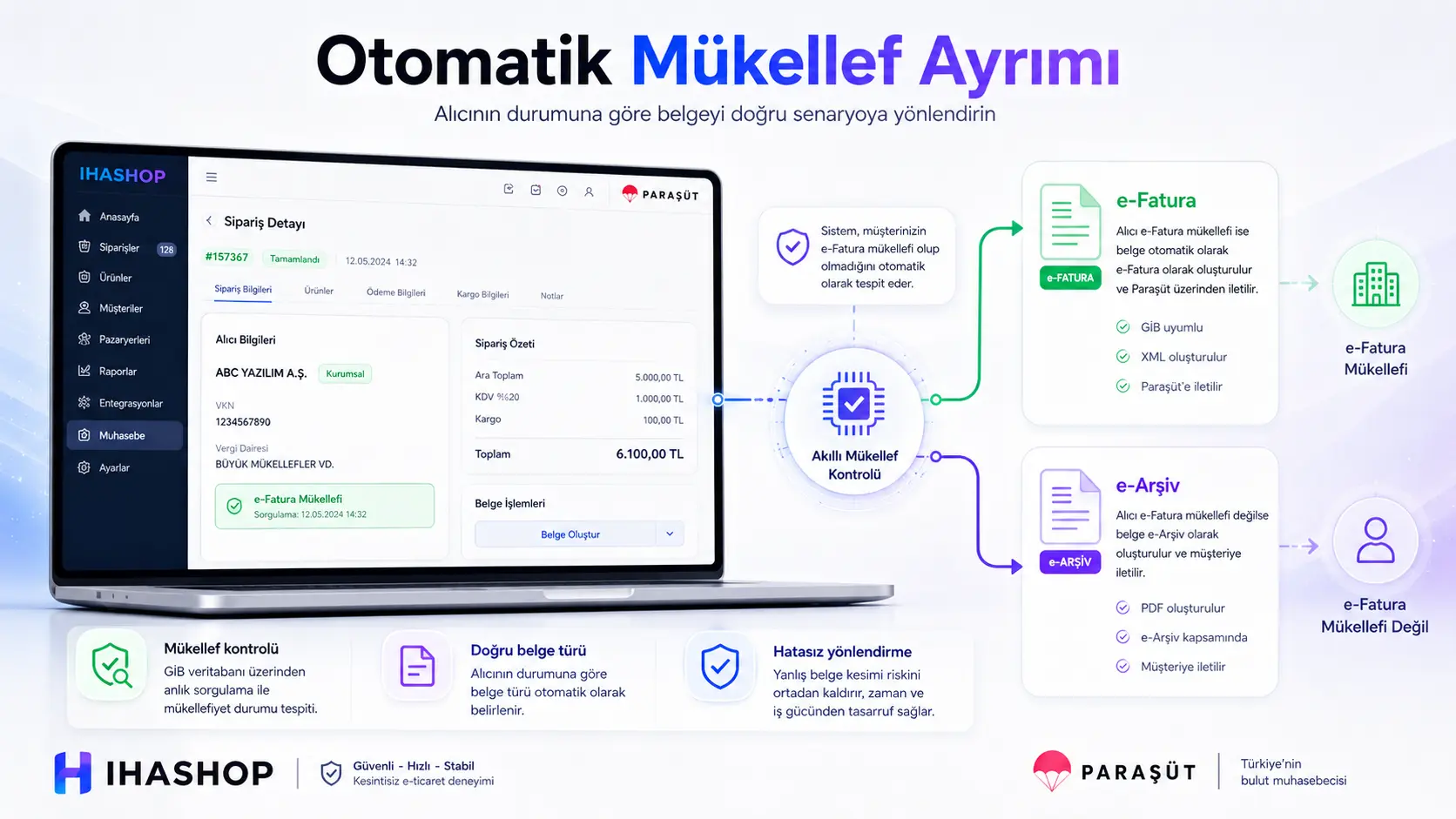 Paraşüt e-Fatura & Ön Muhasebe Entegrasyonu screenshot