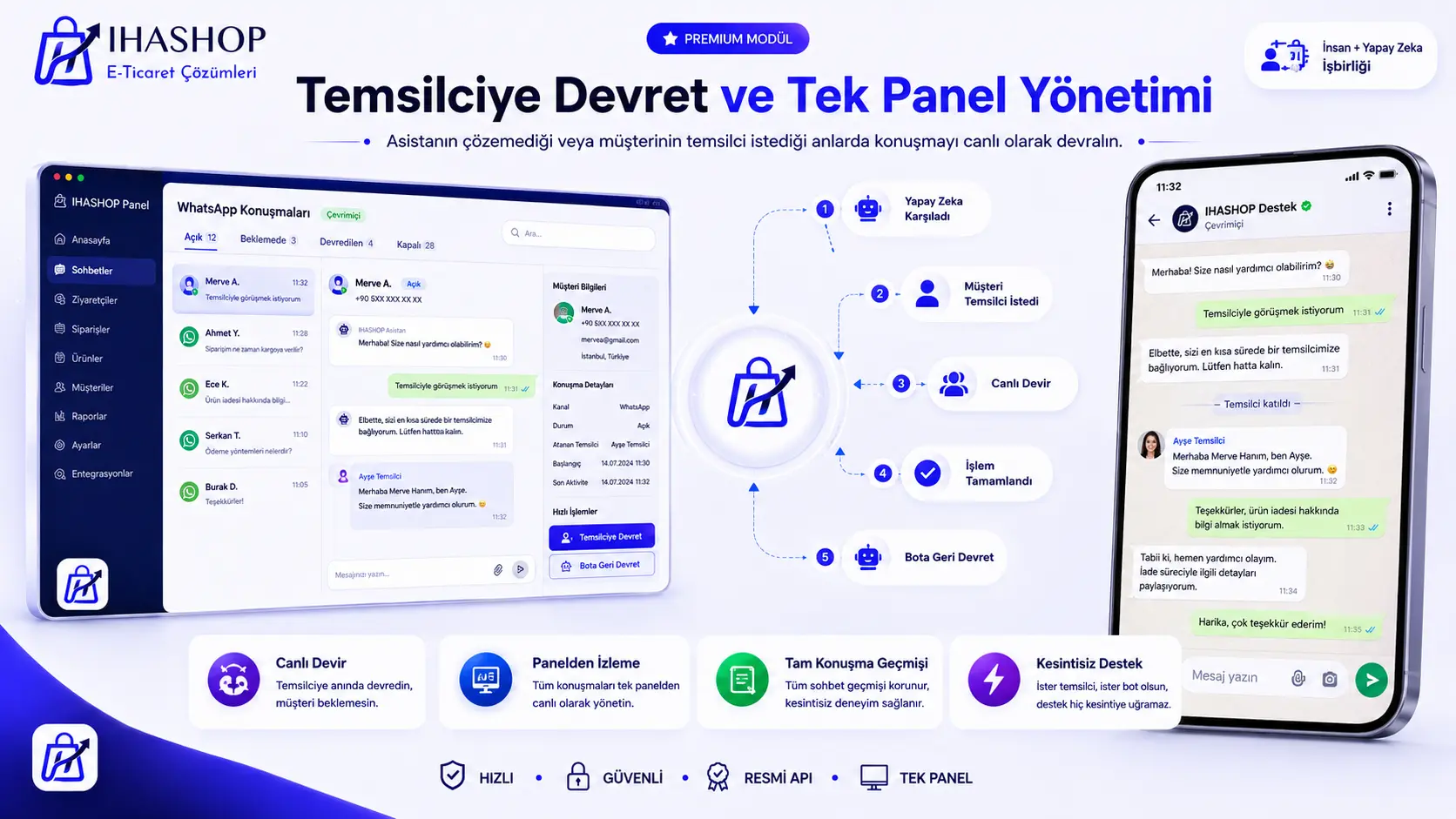 WhatsApp Destek Modülü screenshot